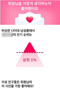 돈이 없어서 여자를 못만다고? 정말 확실한가요?