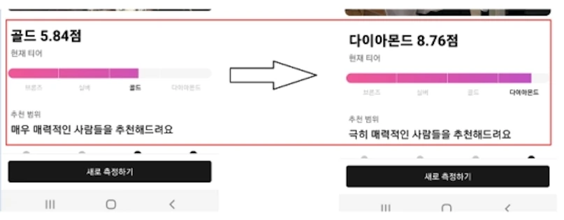 육각형 남성이 되기위한 한발짝